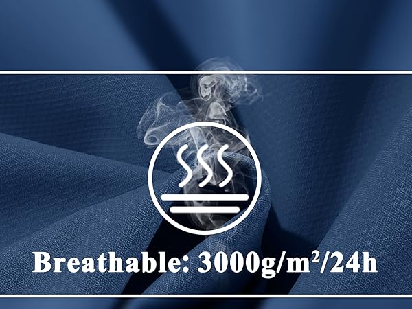 Breathable